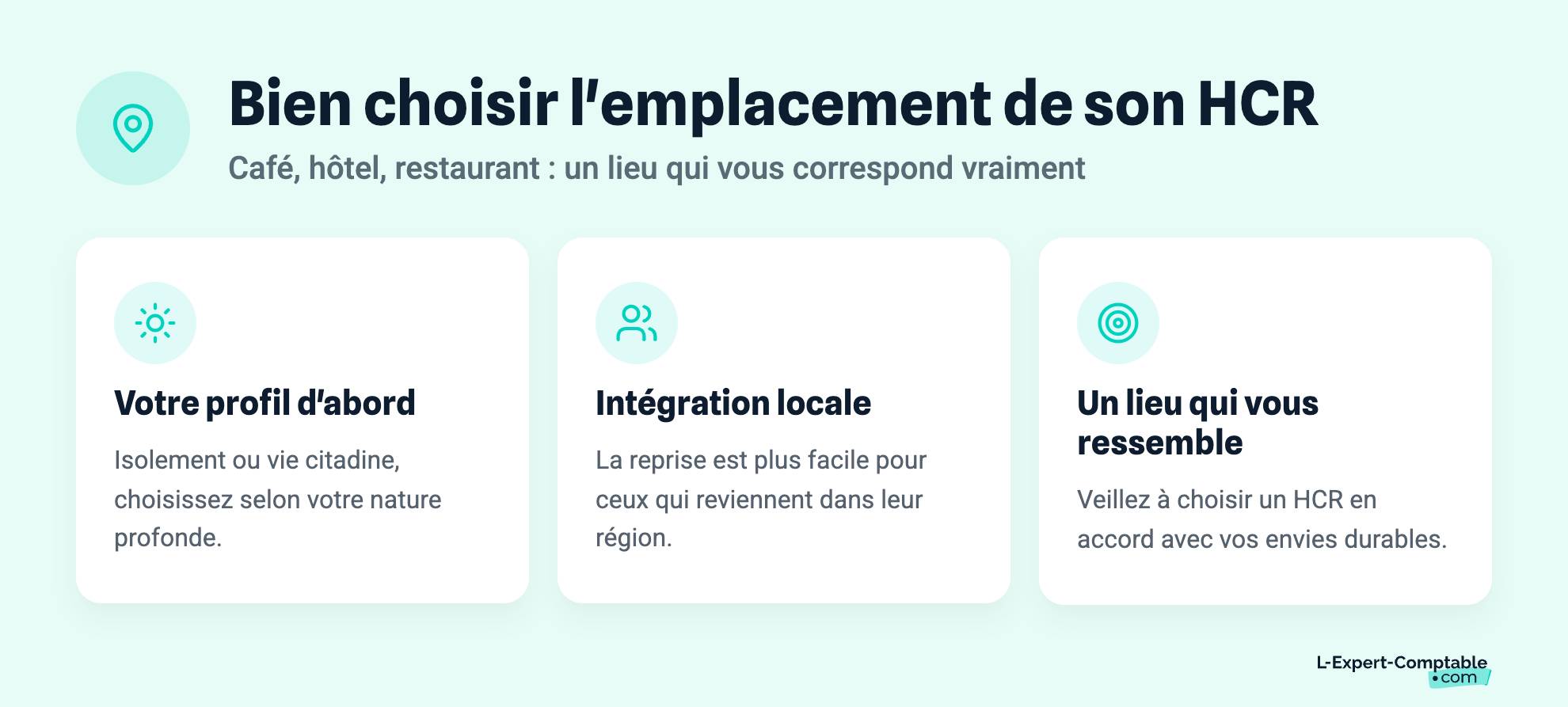 Bien choisir l'emplacement de son HCR
